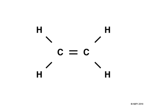 Ethene 1